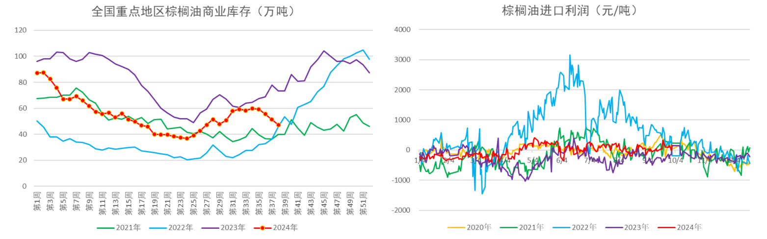 美大豆期货行情实时(美大豆期货行情实时查询)